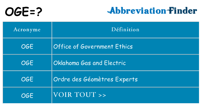Ce que signifie le sigle pour oge