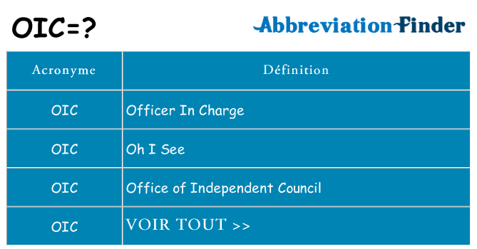 Ce que signifie le sigle pour oic