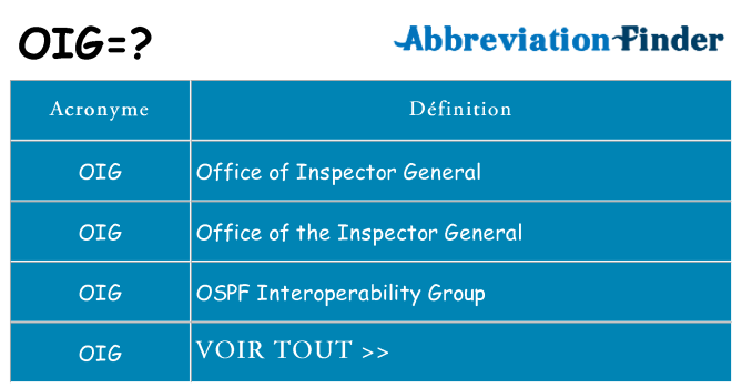 Ce que signifie le sigle pour oig