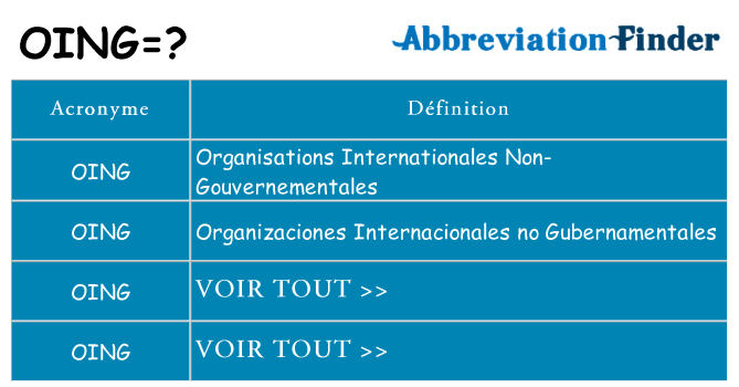 Ce que signifie le sigle pour oing