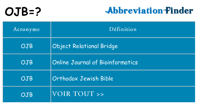 Ce que signifie le sigle pour ojb