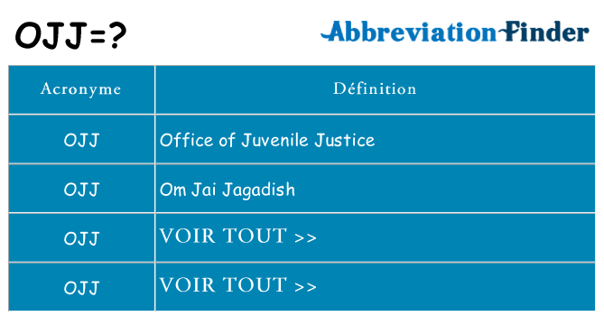 Ce que signifie le sigle pour ojj