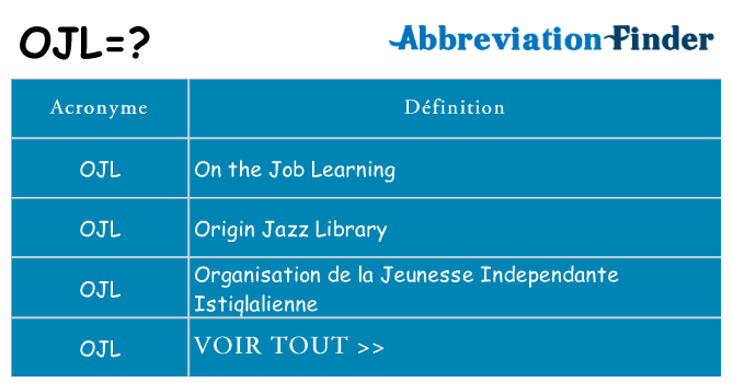 Ce que signifie le sigle pour ojl