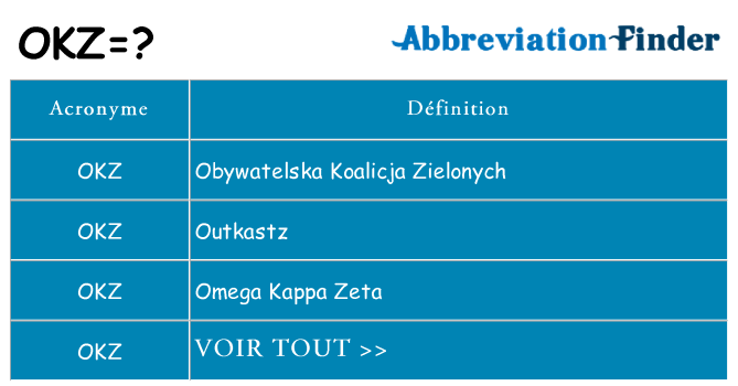 Ce que signifie le sigle pour okz