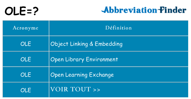 Ce que signifie le sigle pour ole