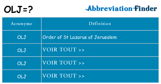 Ce que signifie le sigle pour olj