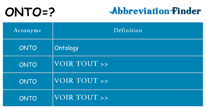 Ce que signifie le sigle pour onto