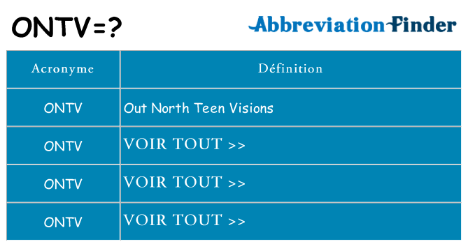 Ce que signifie le sigle pour ontv