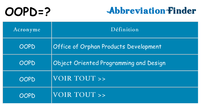Ce que signifie le sigle pour oopd