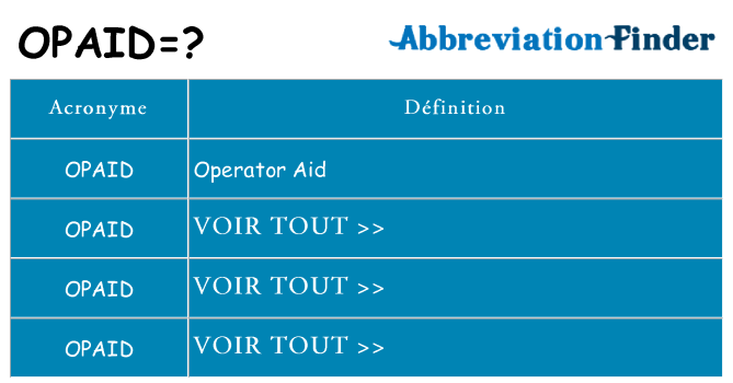 Ce que signifie le sigle pour opaid