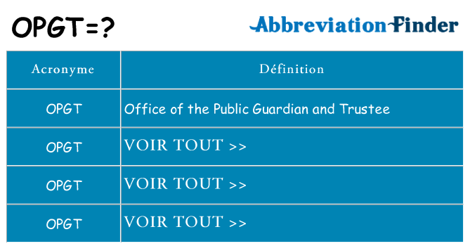 Ce que signifie le sigle pour opgt
