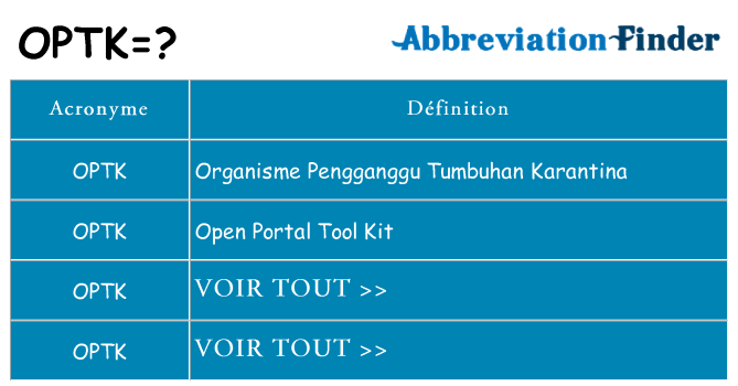 Ce que signifie le sigle pour optk