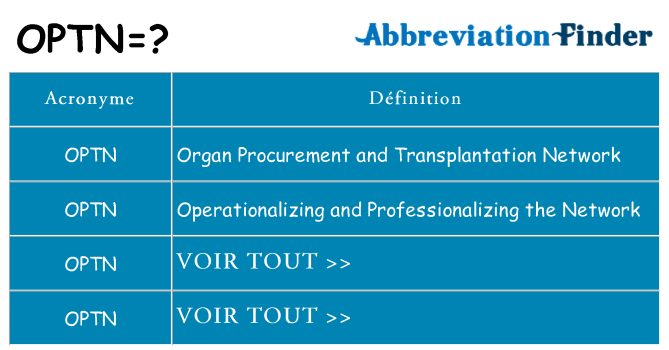 Ce que signifie le sigle pour optn