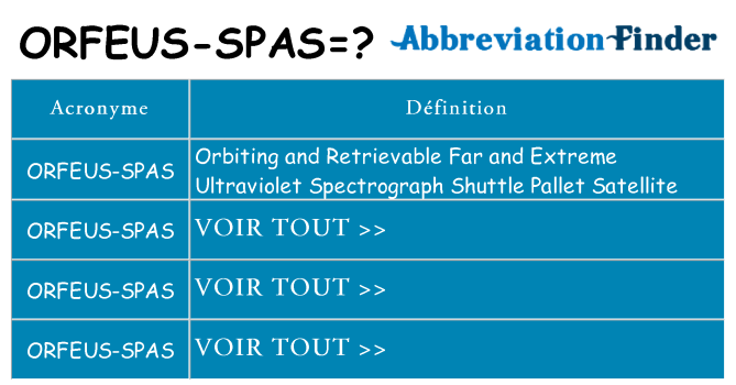 Ce que signifie le sigle pour orfeus-spas
