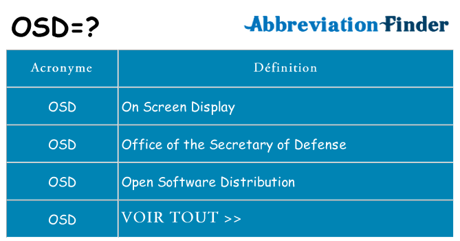 Osd At L Org Chart