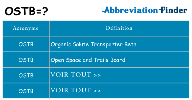 Ce que signifie le sigle pour ostb