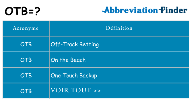 Ce que signifie le sigle pour otb