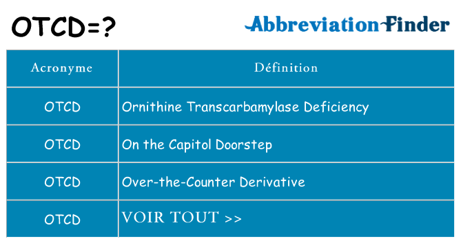 Ce que signifie le sigle pour otcd