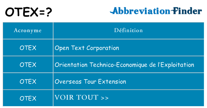 Ce que signifie le sigle pour otex