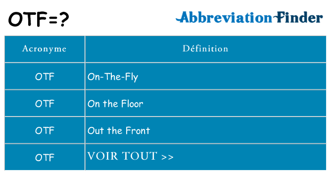 Ce que signifie le sigle pour otf