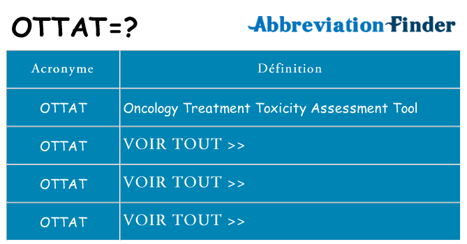 Ce que signifie le sigle pour ottat