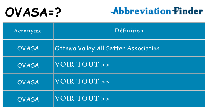 Ce que signifie le sigle pour ovasa