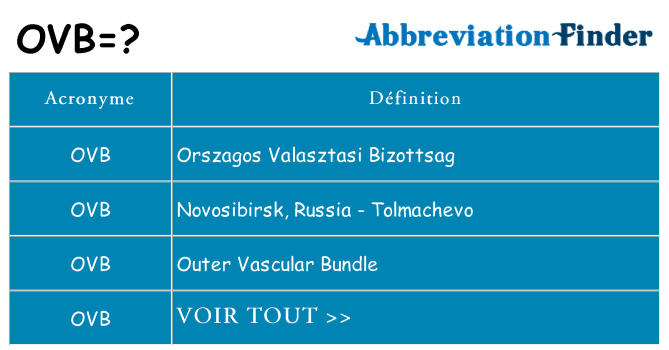 Ce que signifie le sigle pour ovb