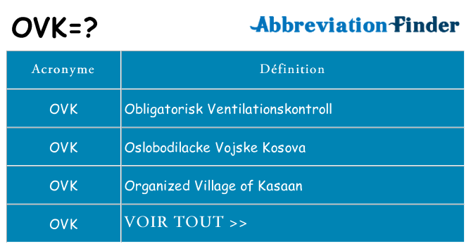 Ce que signifie le sigle pour ovk