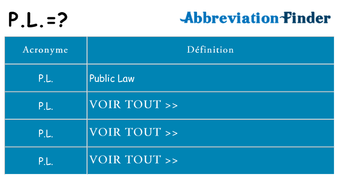 Ce que signifie le sigle pour p-l