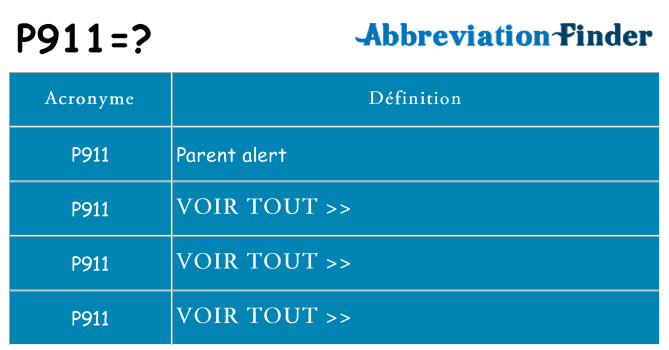 Ce que signifie le sigle pour p911