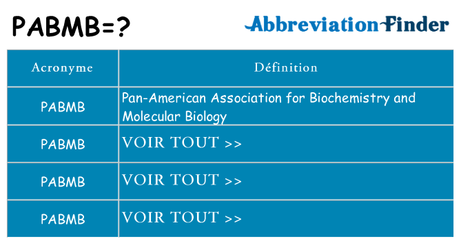 Ce que signifie le sigle pour pabmb