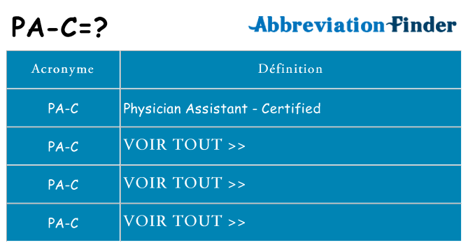 Ce que signifie le sigle pour pa-c