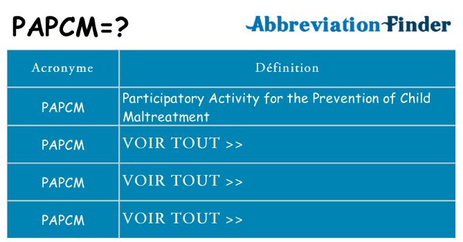 Ce que signifie le sigle pour papcm