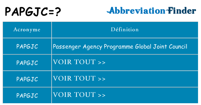 Ce que signifie le sigle pour papgjc