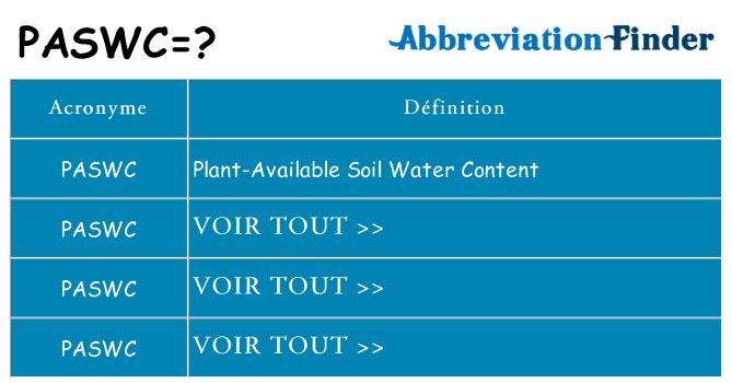 Ce que signifie le sigle pour paswc