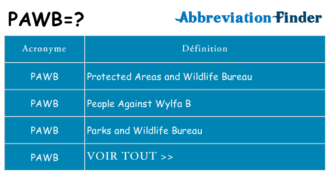 Ce que signifie le sigle pour pawb