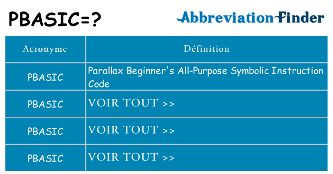 Ce que signifie le sigle pour pbasic