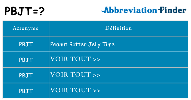 Ce que signifie le sigle pour pbjt