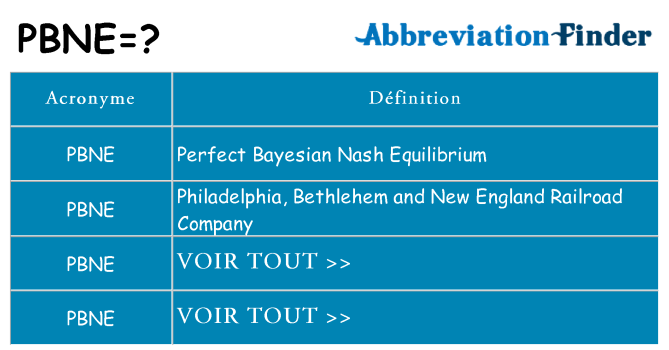 Ce que signifie le sigle pour pbne