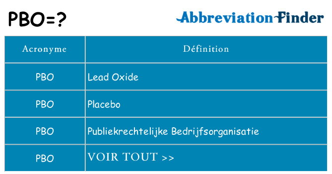Ce que signifie le sigle pour pbo