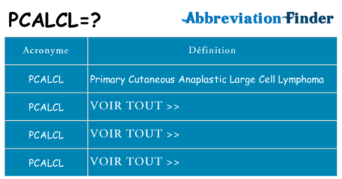 Ce que signifie le sigle pour pcalcl