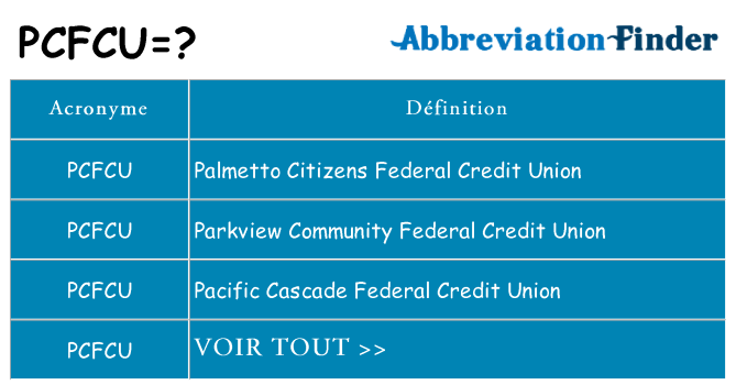 Ce que signifie le sigle pour pcfcu