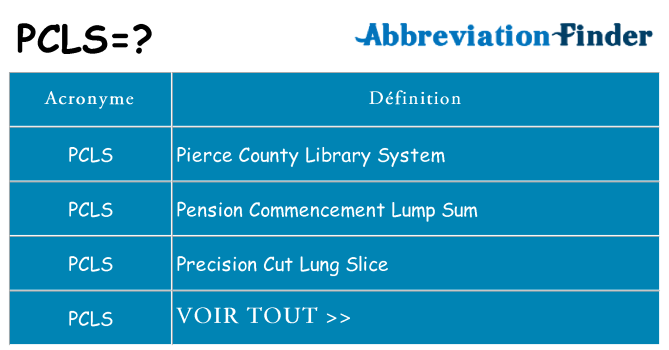 Ce que signifie le sigle pour pcls