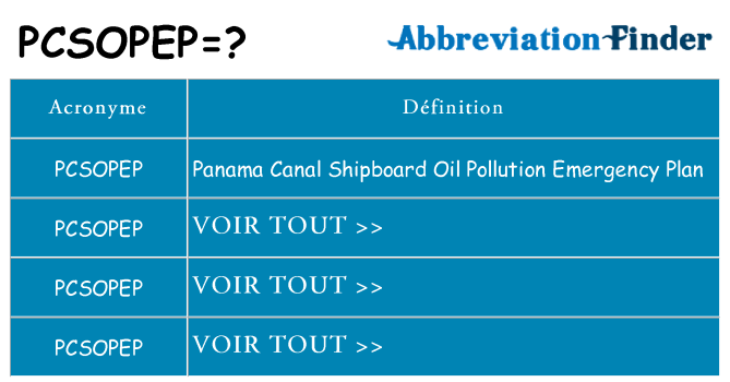 Ce que signifie le sigle pour pcsopep