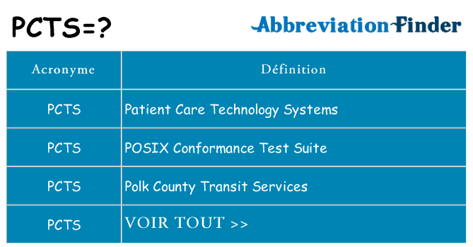 Ce que signifie le sigle pour pcts