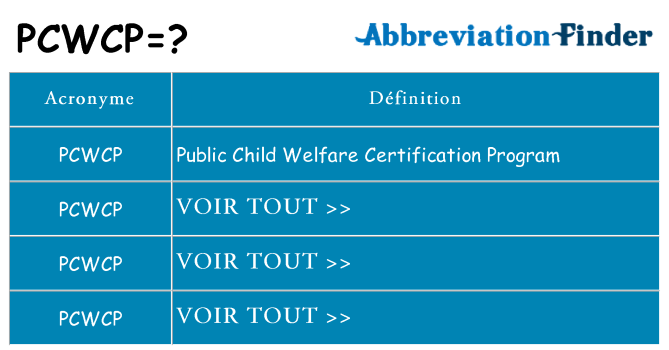 Ce que signifie le sigle pour pcwcp