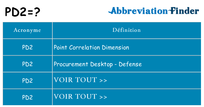 Ce que signifie le sigle pour pd2