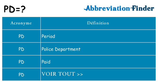 Ce que signifie le sigle pour pd