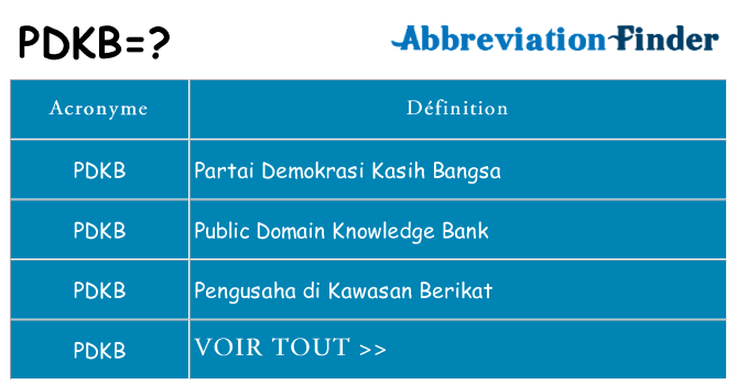 Ce que signifie le sigle pour pdkb