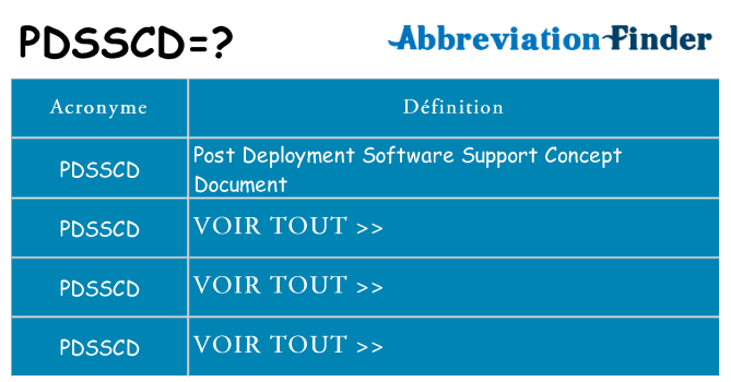 Ce que signifie le sigle pour pdsscd